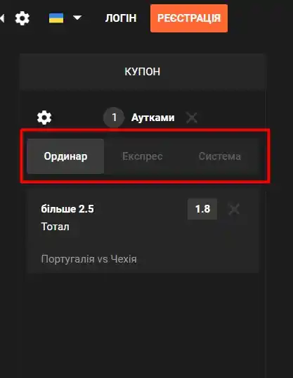 Популярные виды ставок